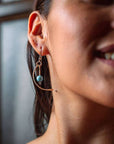 Quetzal Earrings