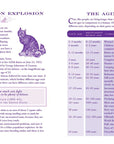 Little Book of Lore for Cat Lovers