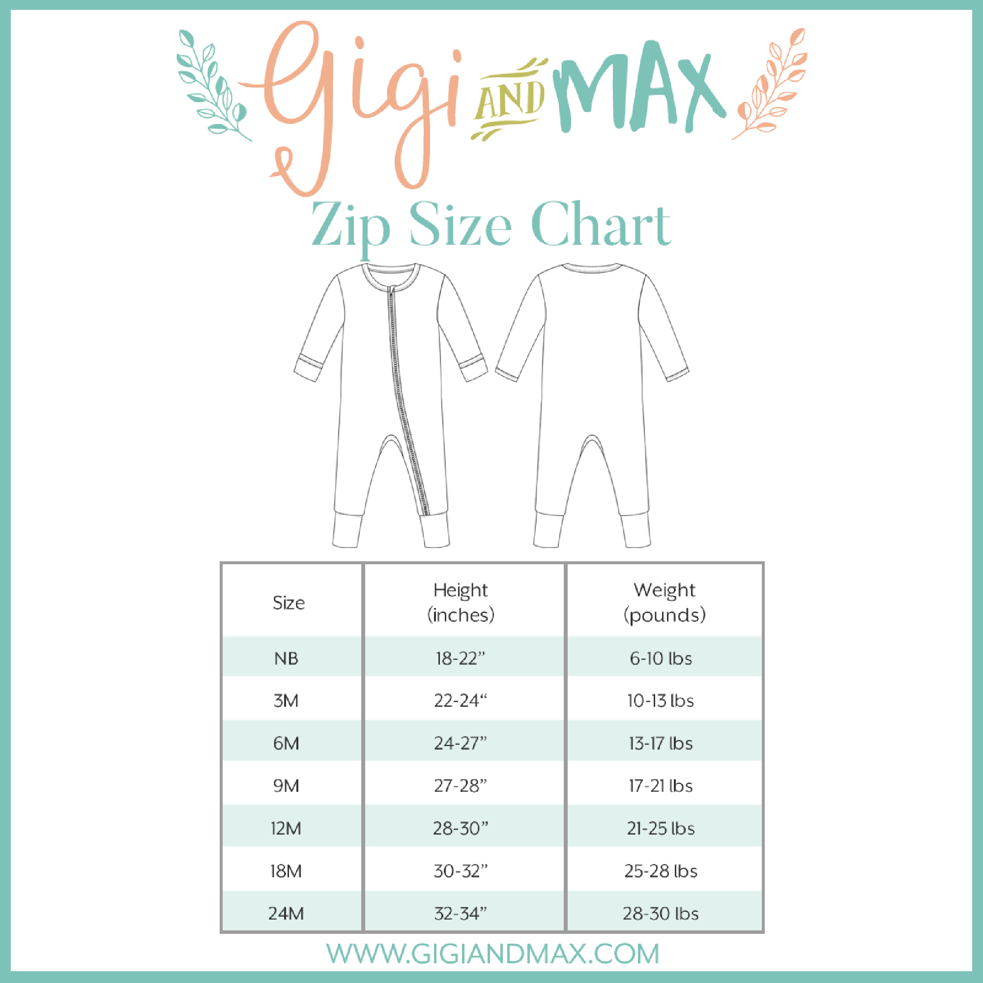 Gigi and Max Cameron Watermelon Zip Romper