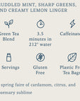 Piper & Leaf Tea Co. Springdrop Spritzer