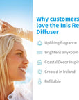 Inis Fragrance Diffuser