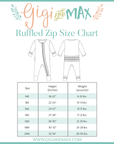 Aulani RUFFLE ZIP