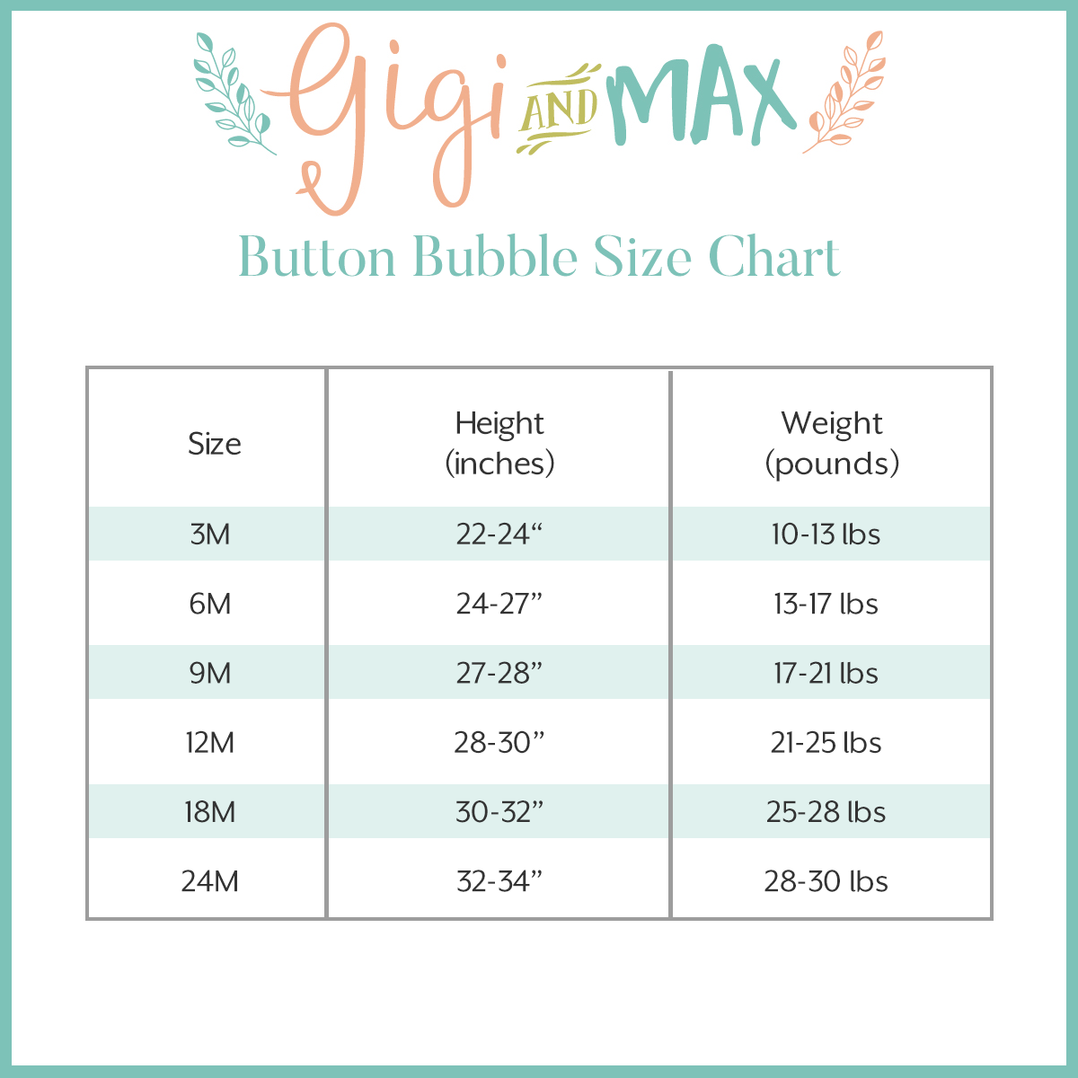 Gigi and Max Kendra Floral Bubble Romper