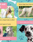 Smithsonian Kids All-Star Readers: All About Dogs