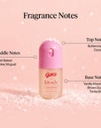 Kitsch The Grinch x Cindy-Lou Hair Perfume Duo - Hair Spray & Body Mist