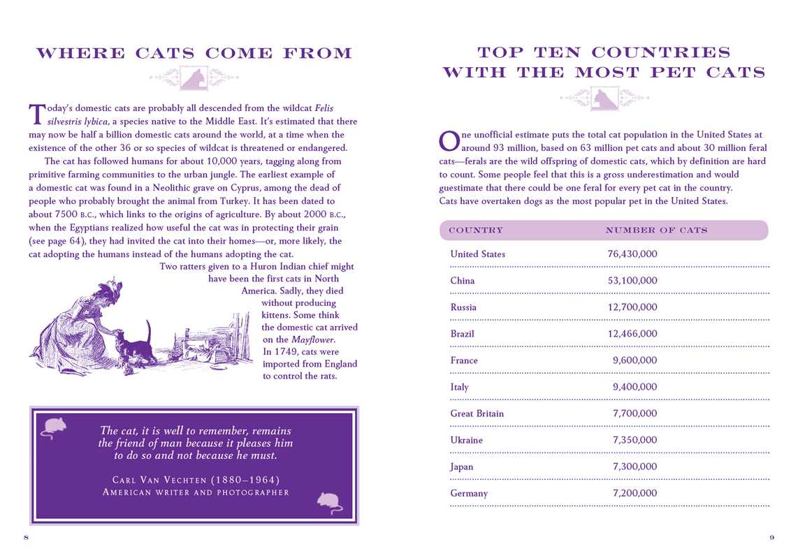 Little Book of Lore for Cat Lovers