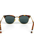 CULLODEN SUNGLASSES