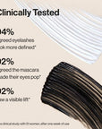 Honest Beauty Extreme Length Mascara + Lash Primer 0.81 fl oz/3pk
