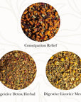 Weight Loss Tea Sampler