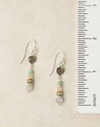 Labradorite Bezel Gemstone Dangle Earrings