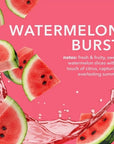 Dionis Watermelon Burst Goat Milk Lip Balm
