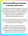 BLING STING High Voltage Stun Gun