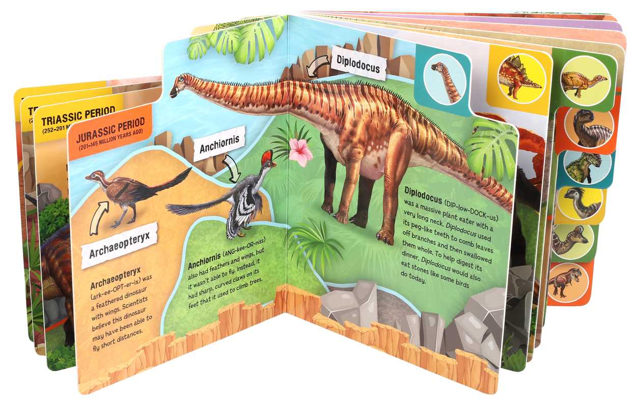 Smithsonian: My First Book of Dinosaurs by Grace Baranowski