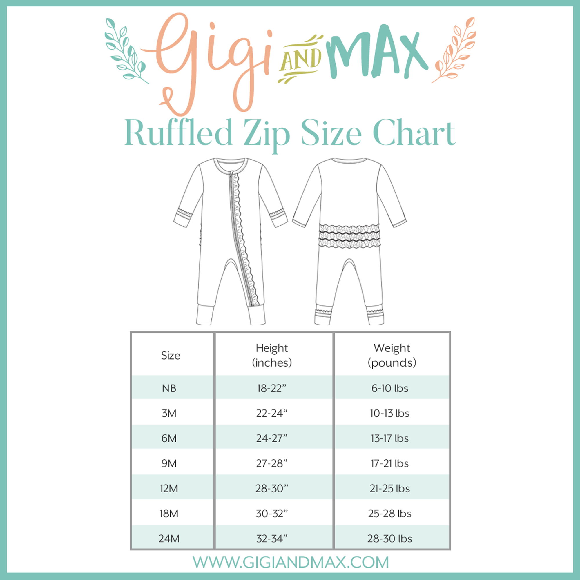 Summer RUFFLE ZIP